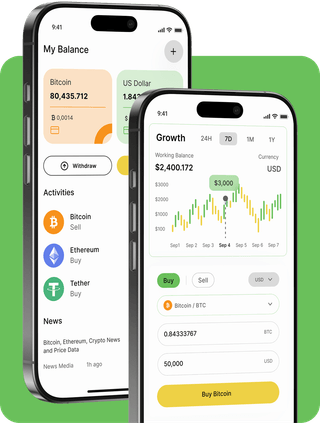 Interfaccia della piattaforma di trading Qiro DAIX con dati di mercato in tempo reale