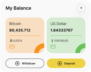 Dashboard-Übersicht der Qiro DAIX-Automated-Trading-Lösung